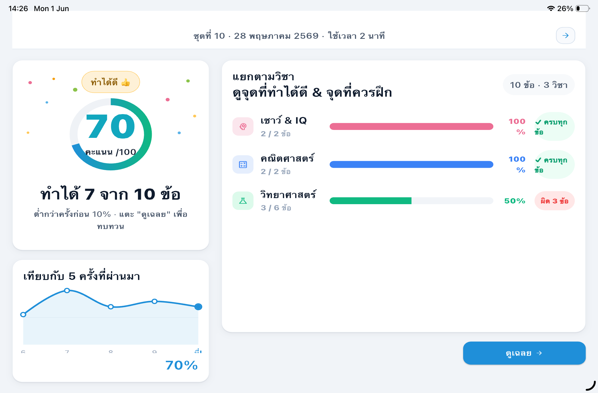 ผลสอบพร้อมเฉลย